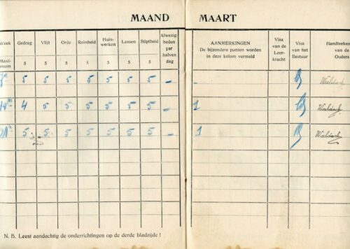 Onderwijs in Gent